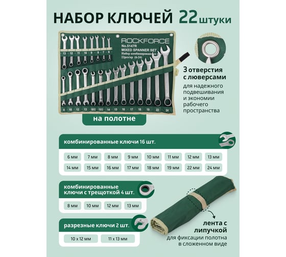 Набор комбинированных ключей Rockforce 22 предмета RF-5147R(47122)
