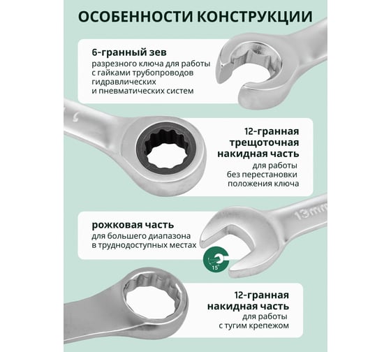 Набор комбинированных ключей Rockforce 22 предмета RF-5147R(47122)
