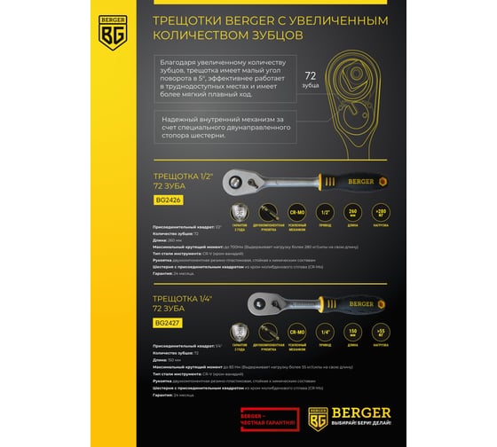 Трещотка Berger BG  1/4 72 зуба 150мм 2427 BG2427