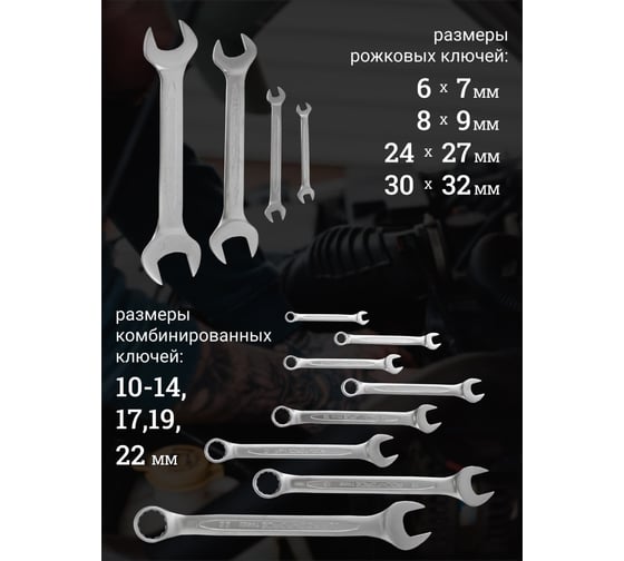 Набор комбинированных и рожковых ключей ROCKFORCE 12пр. RF-5198 47182