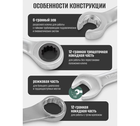 Набор ключей Rockforce комб. универсальный 27 пр., разрезные 2пр трещоточные 4пр на полотне RF-5150R(47124)
