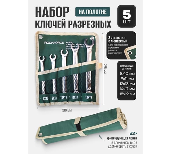 Набор разрезных ключей Rockforce 5пр на полотне RF-5058(47273)