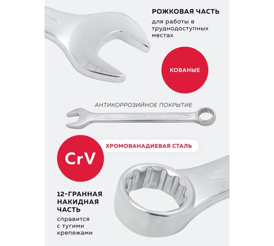 Набор ключей Forsage комбинированных 25пр. (6-30, 32мм) на полотне F-5261P(5452)