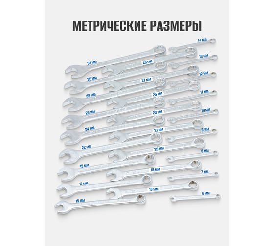 Набор ключей комбинированных Forsage 15грд., 26пр. F-5266P(17117)