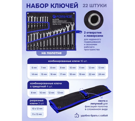 Набор комбинированных ключей Forsage универсальный 22 предмета, на полотне F-5147R(47281)