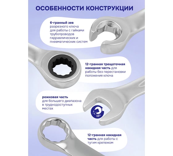 Набор комбинированных ключей Forsage универсальный 22 предмета, на полотне F-5147R(47281)