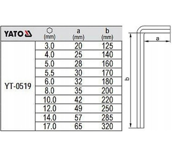 Набор шестигранных ключей YATO 3,0-17мм, CrV, 10 шт YT-0519