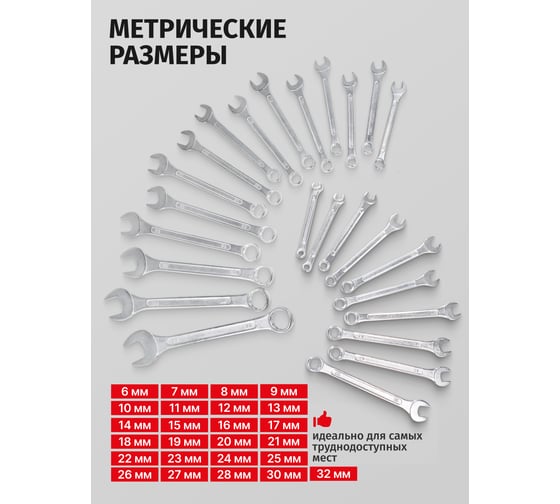 Набор ключей комбинированных WMC TOOLS 25 предметов, в пластиковом держателе WMC-5261MP(50007)