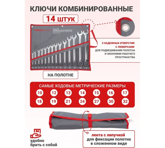 Набор комбинированных ключей FORCEKRAFT 14 пр, на полотне FK-5141/5141P(29933) FK-5141/5141P/(29933)