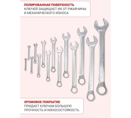 Набор комбинированных ключей FORCEKRAFT 14 пр, на полотне FK-5141/5141P(29933) FK-5141/5141P/(29933)