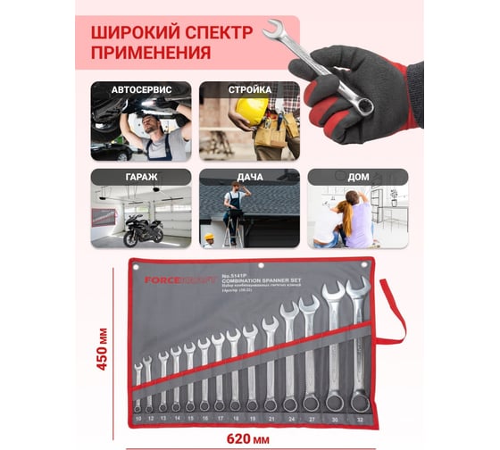 Набор комбинированных ключей FORCEKRAFT 14 пр, на полотне FK-5141/5141P(29933) FK-5141/5141P/(29933)