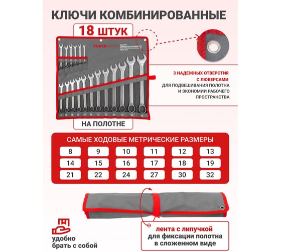 Набор комбинированных ключей Forcekraft 18 предметов на полотне FK-5181(29934)