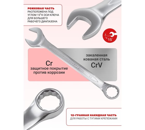 Набор ключей Forcekraft комбинированных 25 пр, на полотне FK-5261P36(29936)