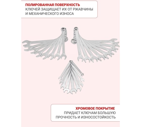 Набор ключей Forcekraft комбинированных 25 пр, на полотне FK-5261P36(29936)