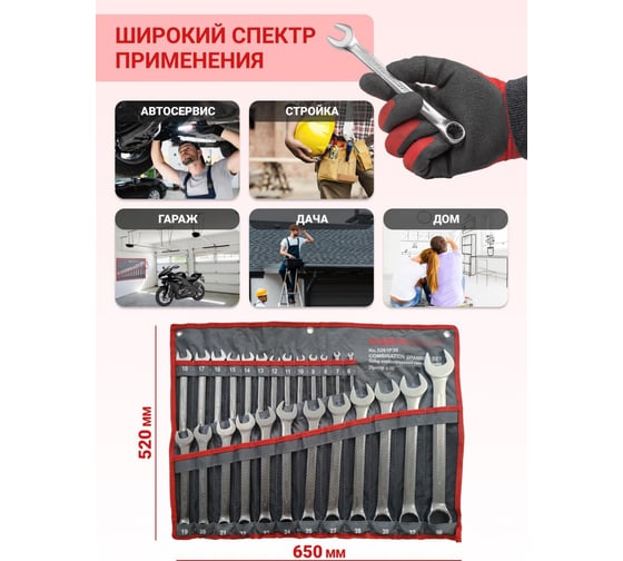 Набор ключей Forcekraft комбинированных 25 пр, на полотне FK-5261P36(29936)