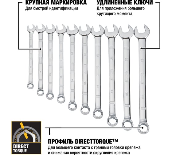 Набор комбинированных ключей DEWALT 10 шт DWMT19227-1
