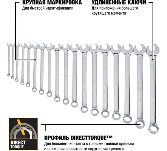 Набор комбинированных ключей DEWALT 18 шт DWMT19237-1