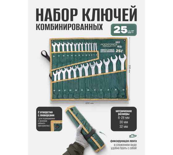 Набор ключей комбинированных Rockforce 25 предметов 6-28,30,32мм RF-5261P Premium(60778)