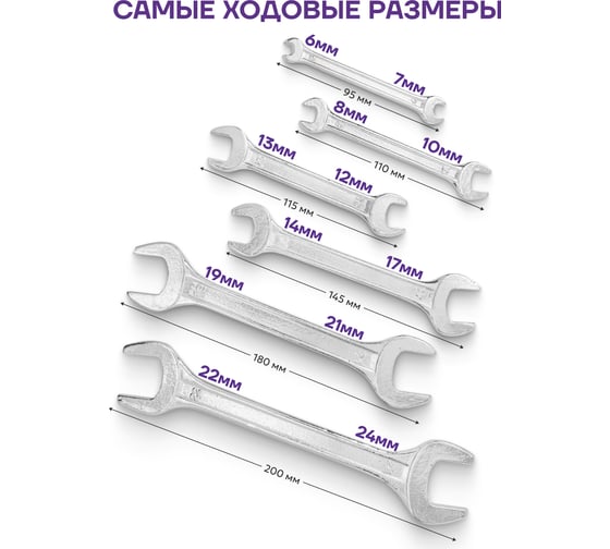 Набор ключей рожковых 6 предметов Помощник 5067(60731)