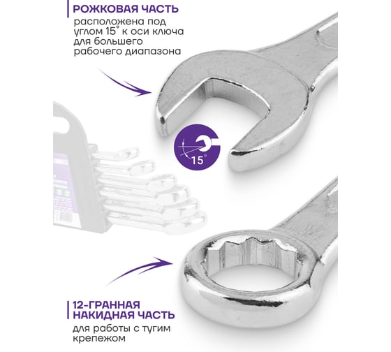 Набор ключей комбинированных 6 предметов POMAGIER POM-5068(60732)