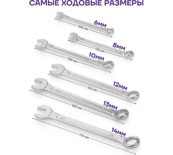 Набор ключей комбинированных 6 предметов POMAGIER POM-5068(60732)