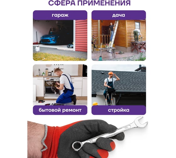 Набор ключей комбинированных 6 предметов POMAGIER POM-5068(60732)