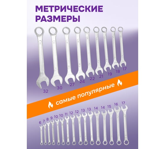 Ключи комбинированные MEGATOOLS набор 25 предметов (6-32мм) MT-5261PD(58558)