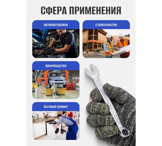 Набор ключей комбинированных Forsage 25 предметов 6-28,30,32мм F-5261P Premium(61124)