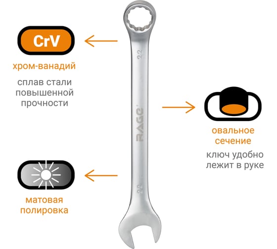 Набор комбинированных ключей RAGE by VIRA 12 предметов 511062
