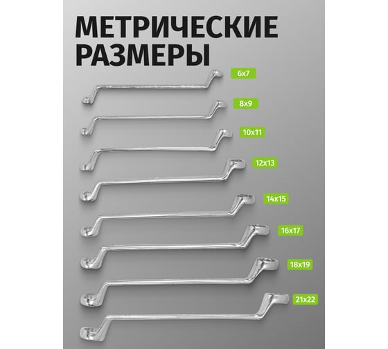 Ключи накидные ISMA набор 8 предметов (6х7, 8х9, 10х11, 12х13, 14х15, 16х17, 18х19, 21х22мм) ISMA-5088MP(58836)