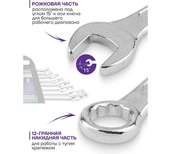 Набор ключей комбинированных POMAGIER 8 предметов (6, 8, 10, 12, 13, 14, 17, 19мм) в пласт.держателе POM-5086(59104)