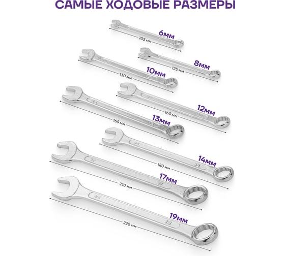 Набор ключей комбинированных POMAGIER 8 предметов (6, 8, 10, 12, 13, 14, 17, 19мм) в пласт.держателе POM-5086(59104)