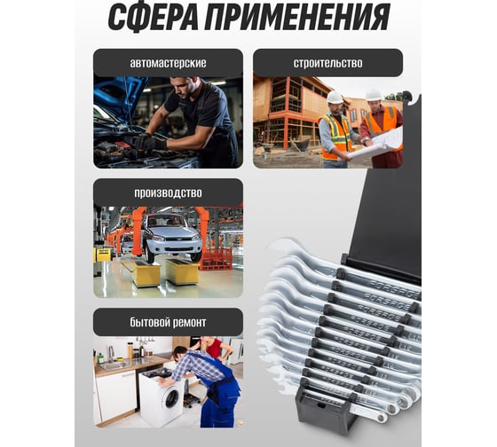 Набор ключей комбинированных Forsage 15 градусов, 12пр. (6-14, 17, 19, 22мм), в пластиковом держателе F-5126B(17114)
