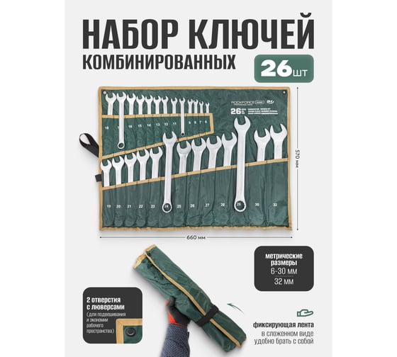 Набор ключей комбинированных Rockforce 15 градусов, 26 предметов (6-30, 32 мм), на полотне RF-5266P(17102)