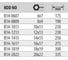 Набор накидных ключей Ceta Form 8 предметов B14-B08 2