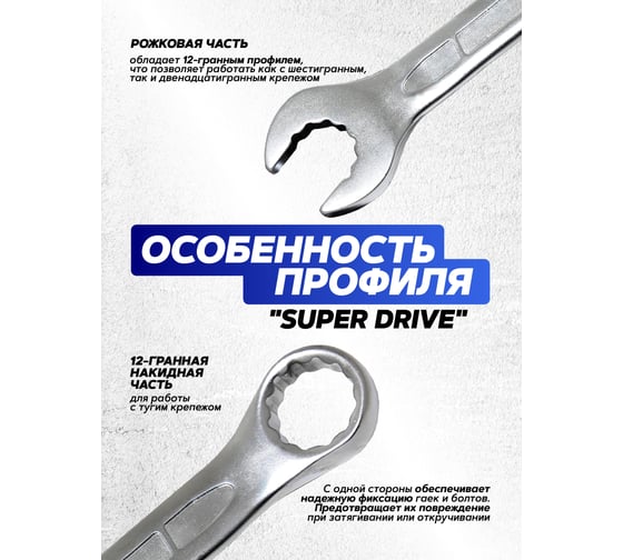 Ключ комбинированный Forsage с профилем Super drive 25мм, на пластиковом держателе F-75525SD(27280)
