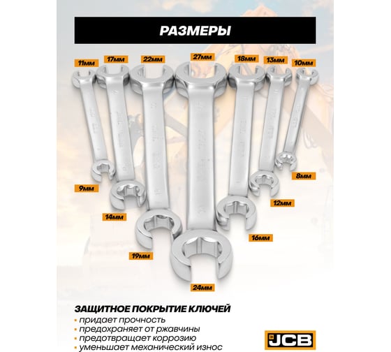 Набор ключей разрезных JCB 7 предметов -5075(61297) JCB-5075(61297)
