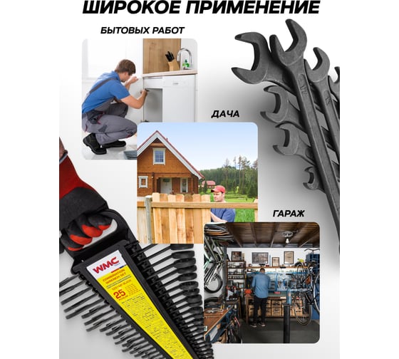 Набор ключей комбинированных WMC TOOLS 25 предметов WMC-5261MP Black(62061)