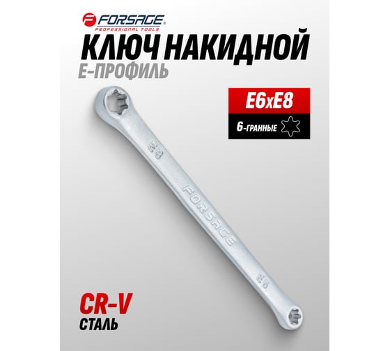 Ключ накидной Forsage Е-профиль Е6хЕ8, на пластиковом держателе F-7560608(27230)