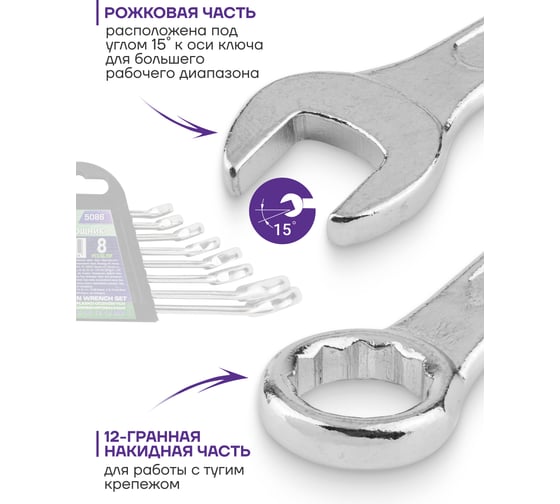 Набор ключей комбинированных Помощник 8 предметов 6, 8, 10, 12, 13, 14, 17, 19мм на пластиковом держателе 5086(59105)