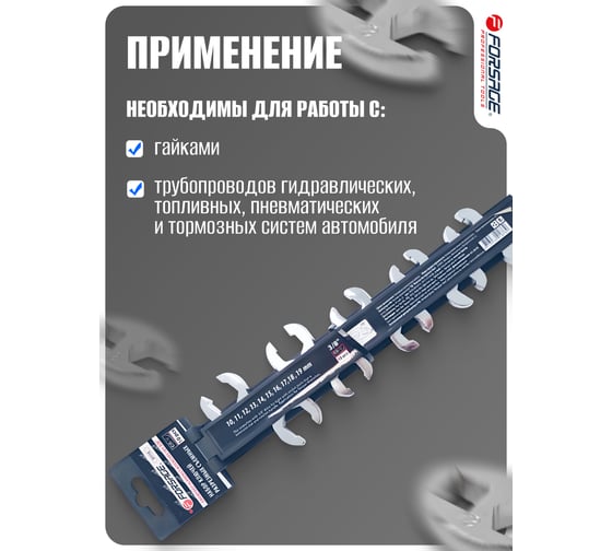 Набор ключей разрезных съемных Forsage 3/8, 10 предметов (10-19 мм) на пластиковом держателе F-51110(2136)