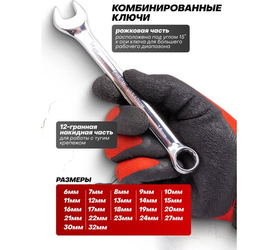 Набор ключей EVERFORCE 42 предмета EF-5421MP(62302)
