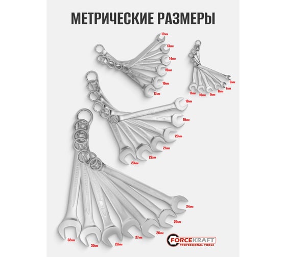 Набор ключей комбинированных Forcekraft 26 предметов FK-5261P+1(64862)