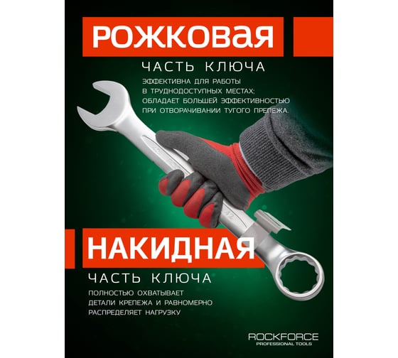 Комбинированный ключ Rockforce 12-гранный прямой 42мм RF-75542(47371)