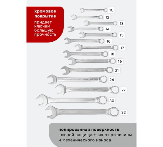 Набор ключей комбинированных PATRON 14 предметов 10, 12, 13, 14, 15, 16, 17, 18, 19, 21, 24, 27, 30, 32 мм, на полотне (14554) P-5141