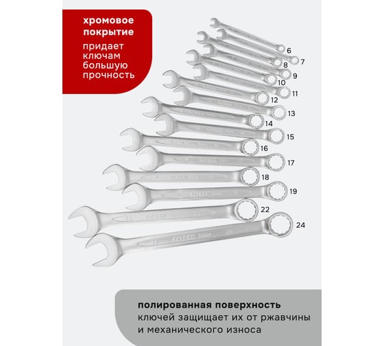 Набор ключей комбинированных Patron 16 предетов 6, 7, 8, 9, 10, 11, 12, 13, 14, 15, 16, 17, 18, 19, 22, 24 мм, на полотне (14554) P-5161M