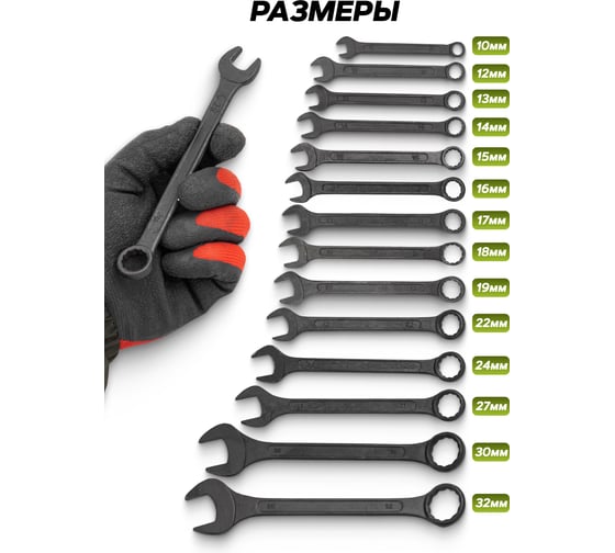 Набор ключей комбинированных ForsLine 14 предметов FL-5141MP BLACK(64740)