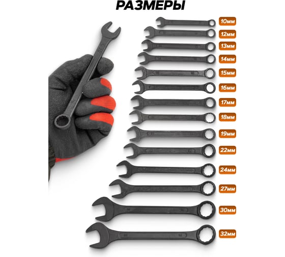 Набор ключей комбинированных ISMA 14 предметов ISMA-5141MP BLACK(64741)
