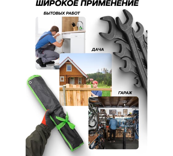 Набор ключей комбинированных ForsLine 25 предметов FL-5261P BLACK(64748)