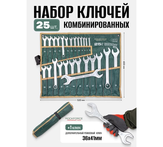 Ключи комбинированные Rockforce 6-28 мм RF-5261P+1 PREMIUM(64541)